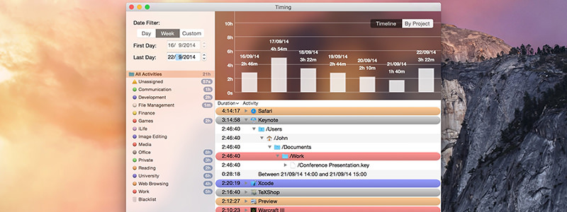 Timingで日々のアプリケーション使用時間をトラッキング